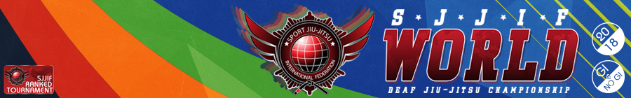 sjjif world deaf jiu-jitsu championship nogi