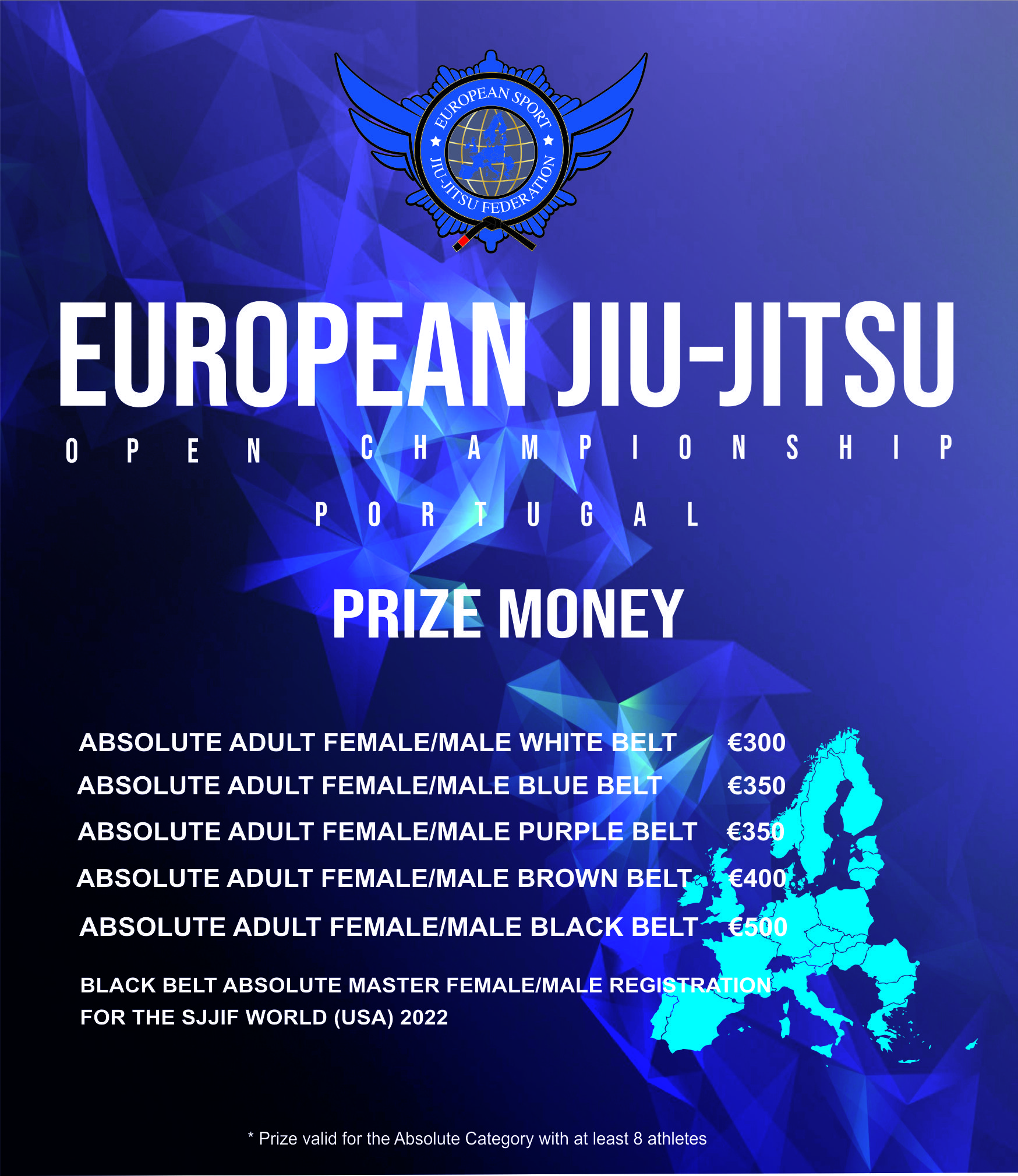campeonato europeu de jiu-jitsu open 2022