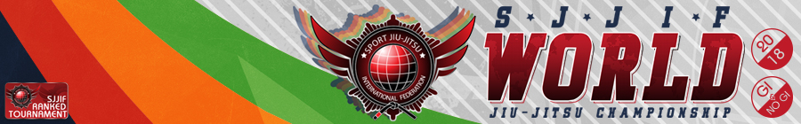 SJJIF World Jiu-Jitsu Championship 2018